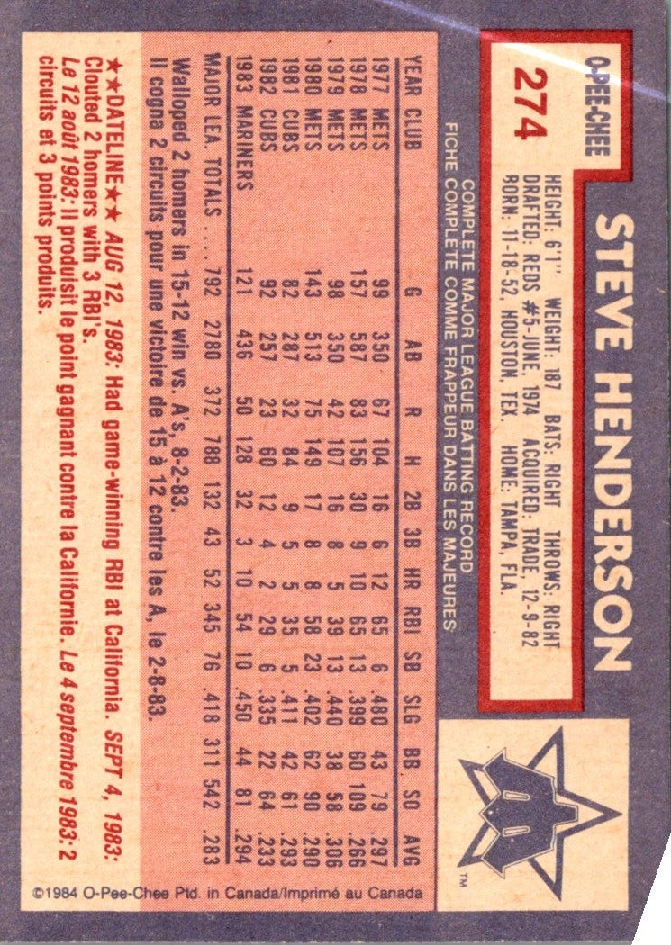 1984 O-Pee-Chee Steve Henderson