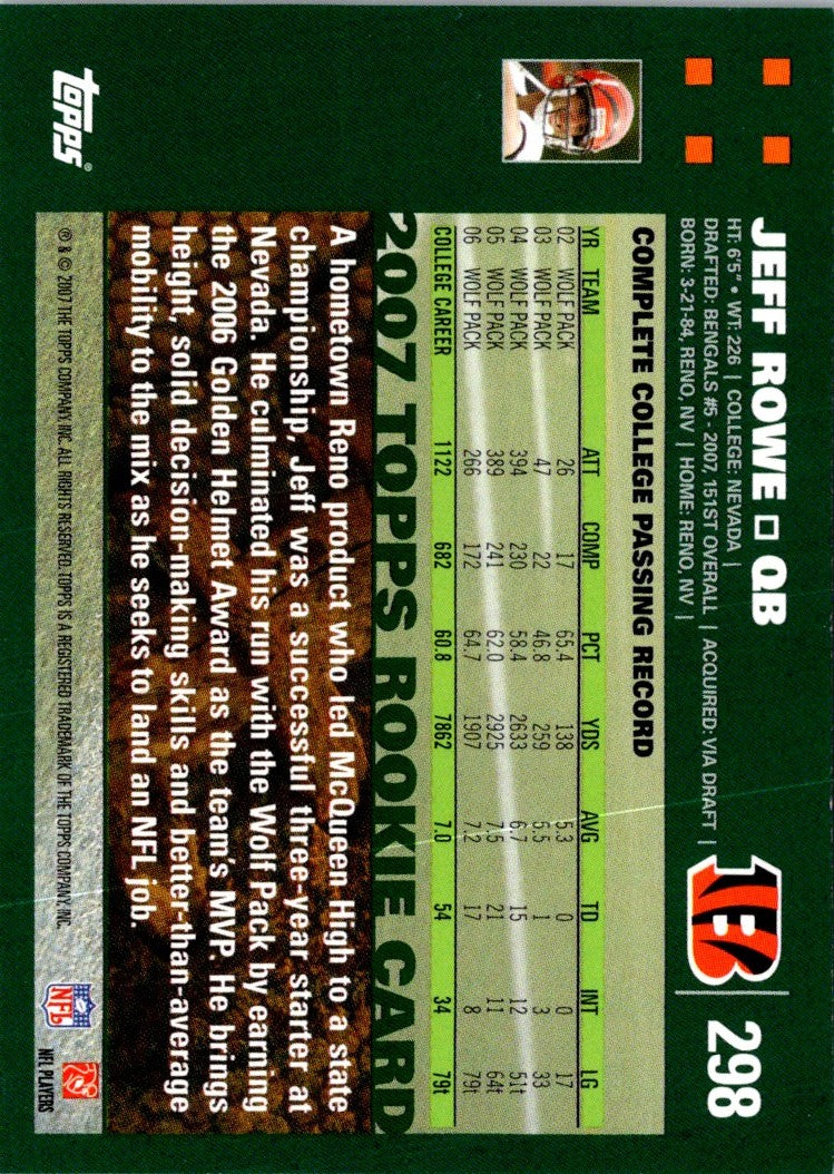 2007 Topps Jeff Rowe