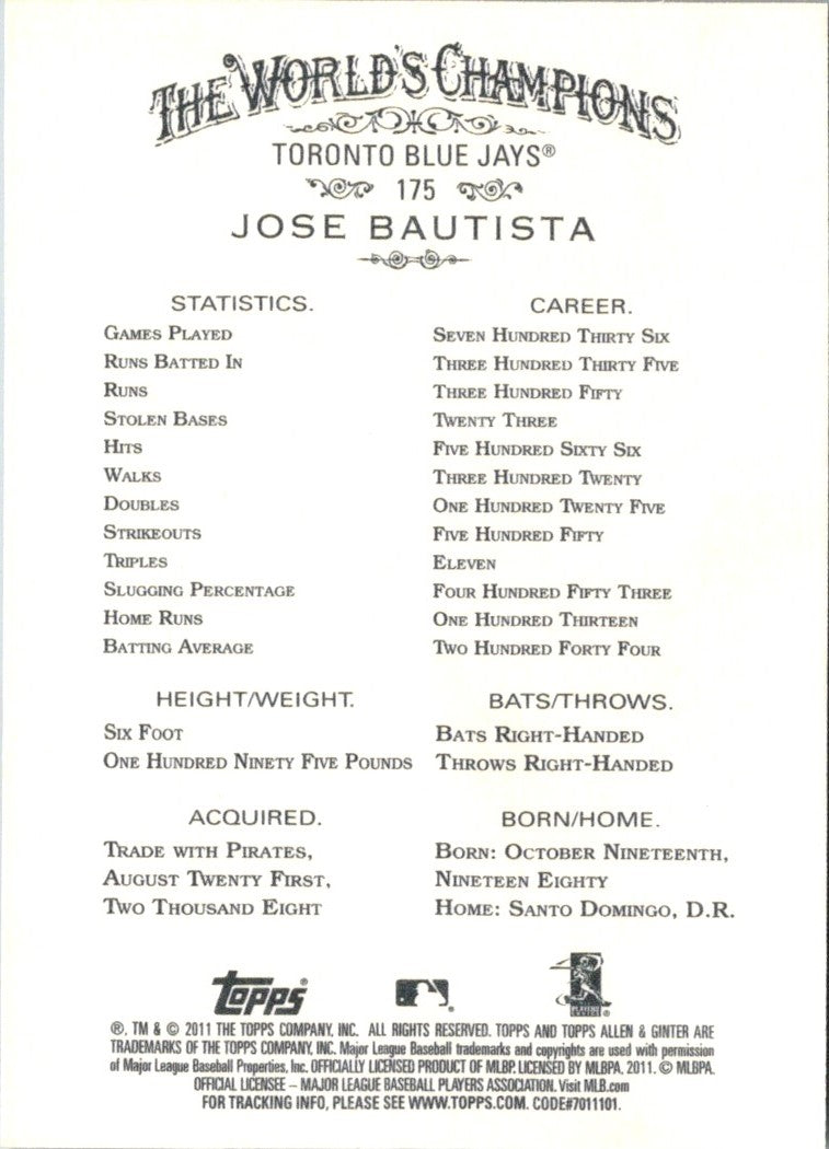 2011 Topps Allen & Ginter Jose Bautista
