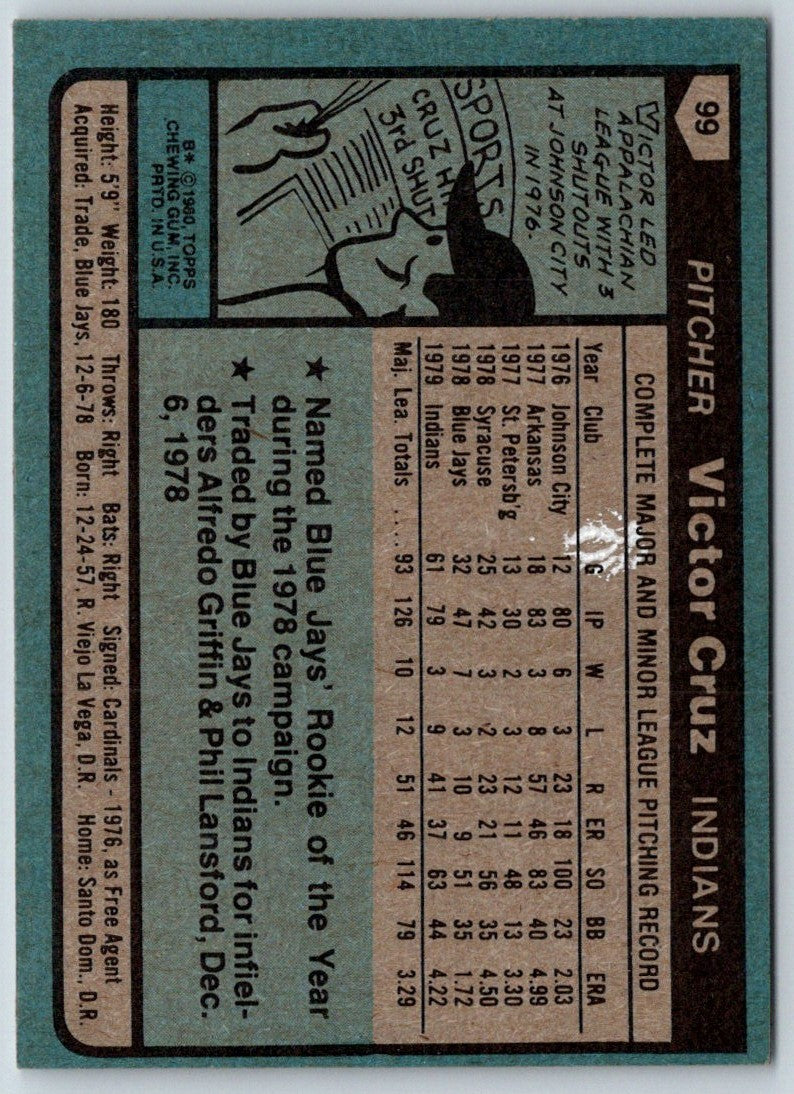 1980 Topps Victor Cruz