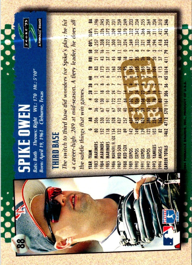 1995 Score Gold Rush Spike Owen