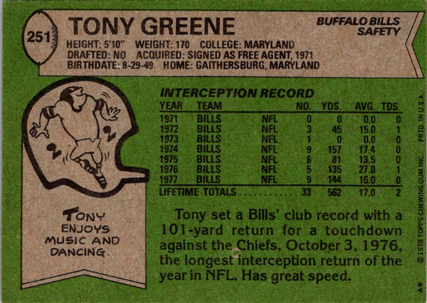 1978 Topps Tony Greene #251