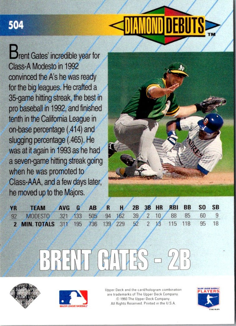 1993 Upper Deck Brent Gates