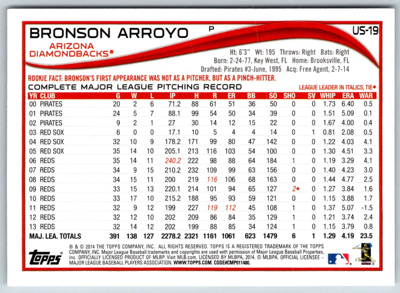 2014 Topps Update Bronson Arroyo