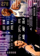 1994 Stadium Club Bobby Hurley/Mitch Richmond