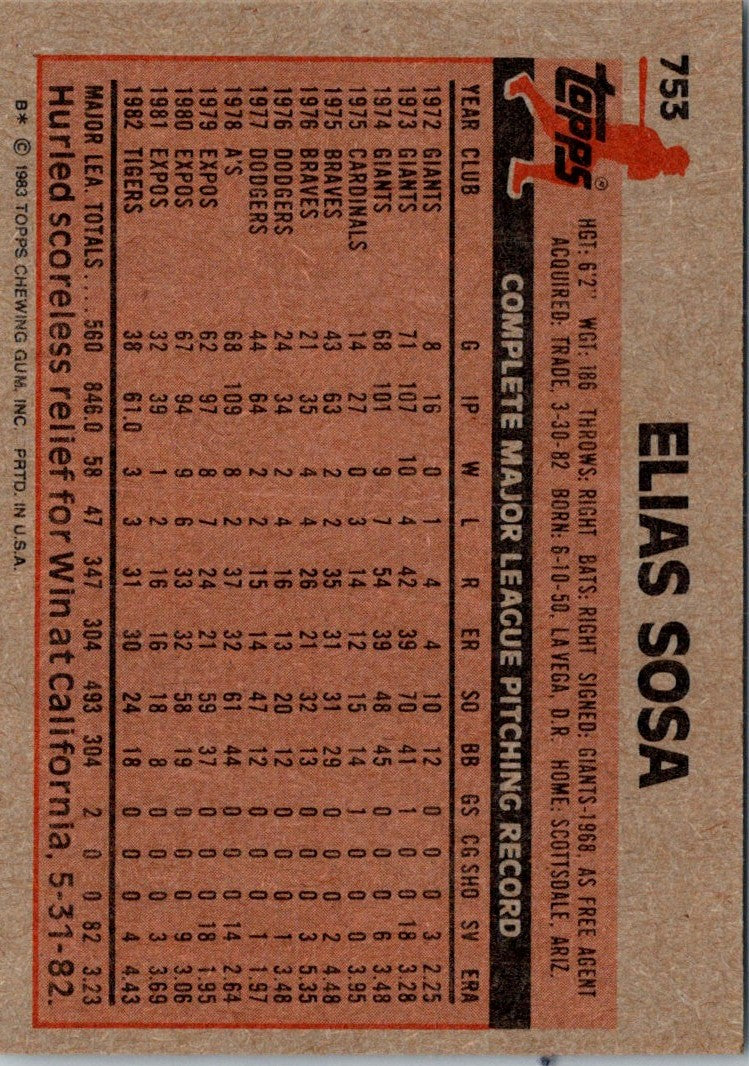 1983 Topps Elias Sosa