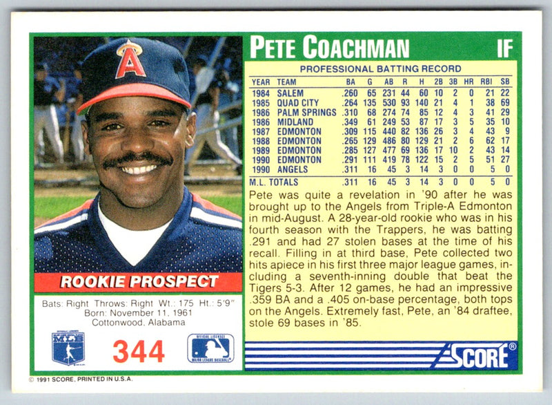 1991 Score Pete Coachman