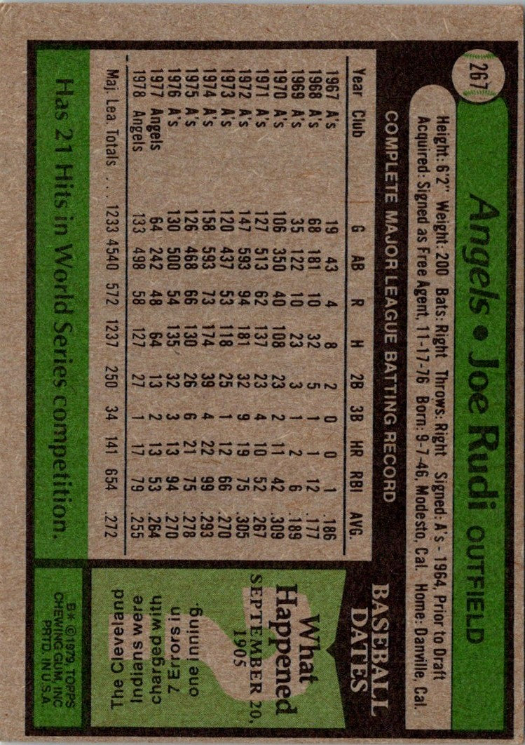 1979 Topps Joe Rudi