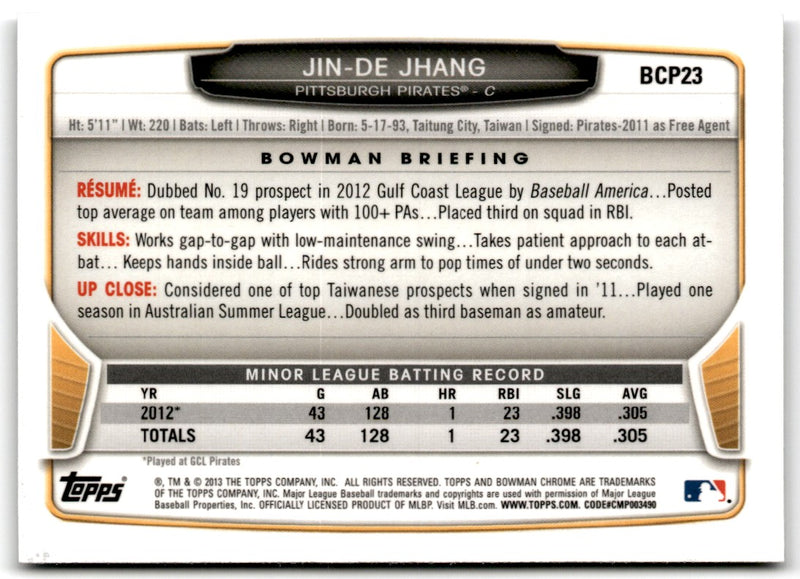 2013 Bowman Chrome Prospects Jin-De Jhang