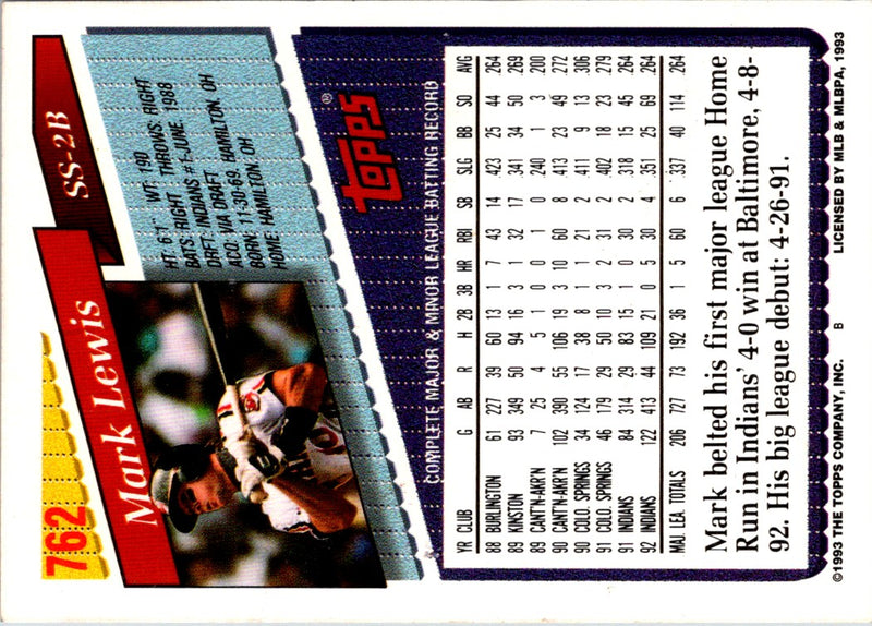 1993 Topps Mark Lewis