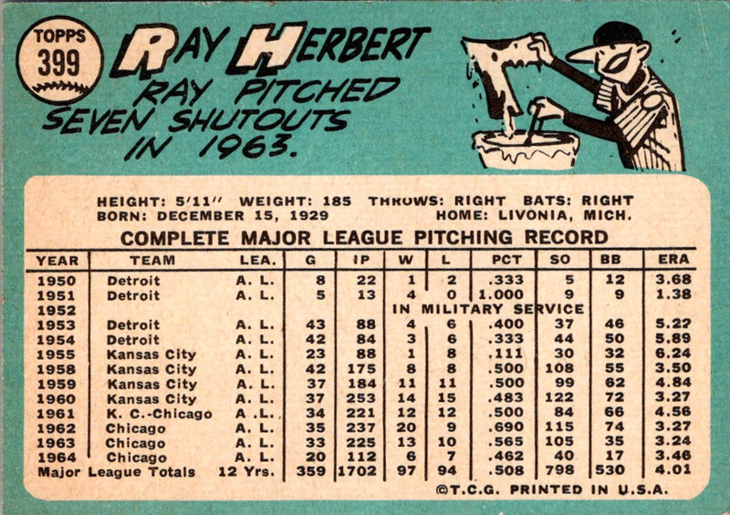 1965 Topps Ray Herbert