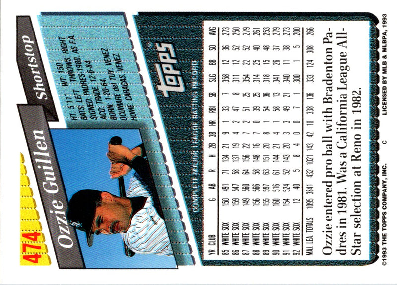 1993 Topps Inaugural Marlins Ozzie Guillen