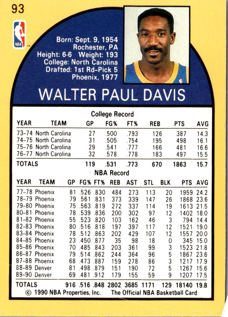 1990 Hoops Walter Davis