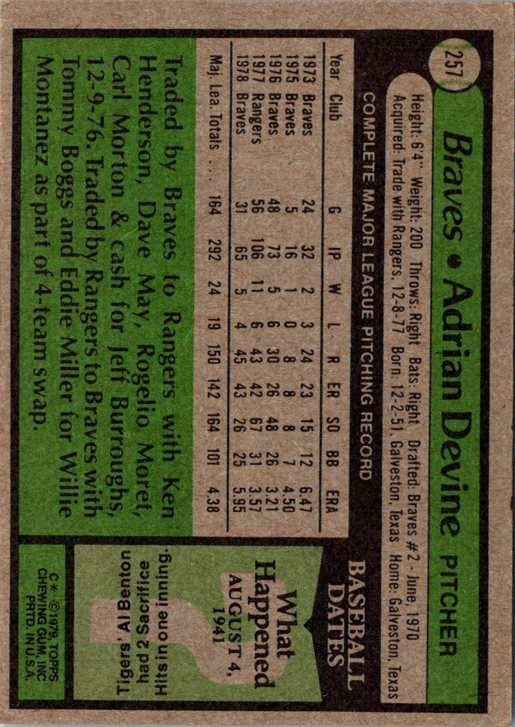 1979 Topps Adrian Devine