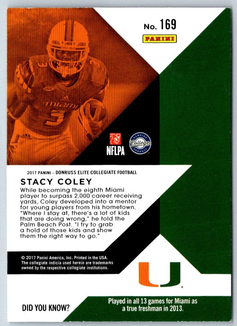 2017 Panini Contenders Optic Stacy Coley