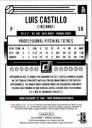 2018 Donruss Luis Castillo