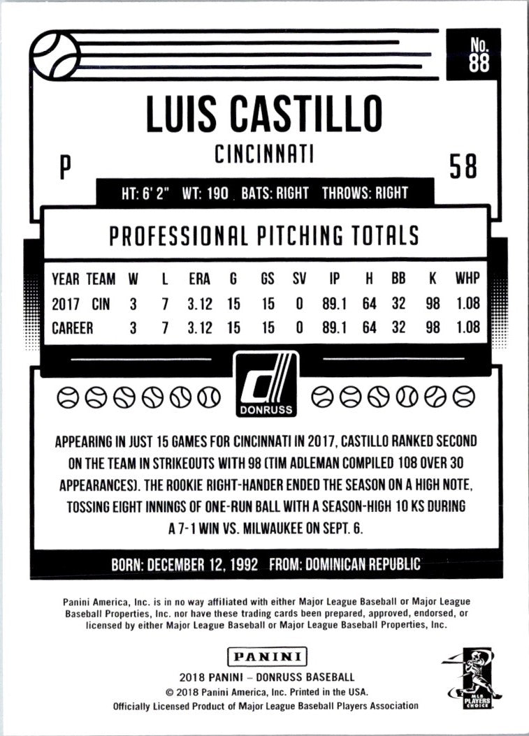 2018 Donruss Luis Castillo