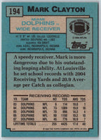 1988 Topps Mark Clayton #194