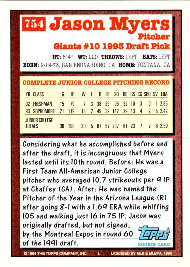 1994 Topps Jason Myers