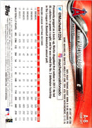 2018 Topps Los Angeles Angels Martin Maldonado