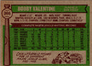 1976 Topps Bobby Valentine