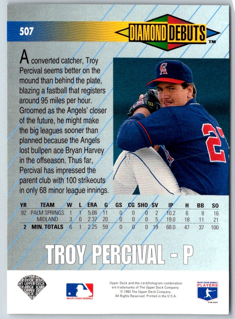 1993 Upper Deck Troy Percival