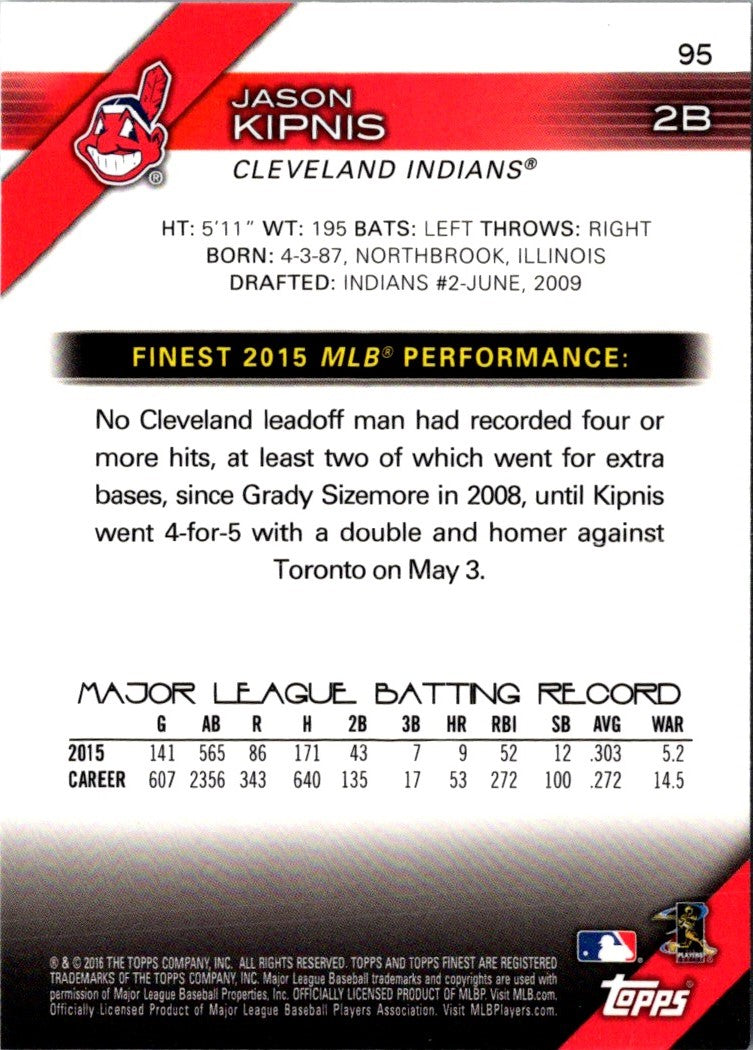 2015 Topps Jason Kipnis