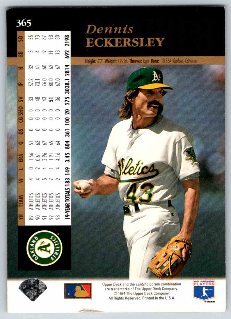 1994 Upper Deck Dennis Eckersley