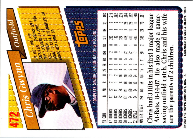 1993 Topps Gold Chris Gwynn