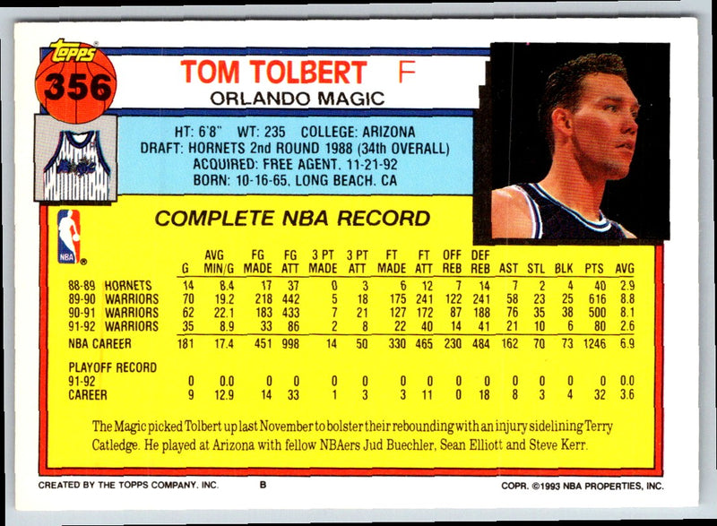 1992 Topps Tom Tolbert