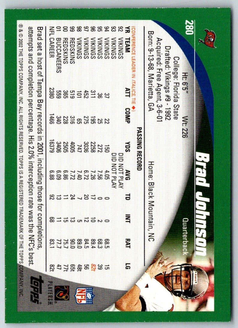 2002 Topps Brad Johnson