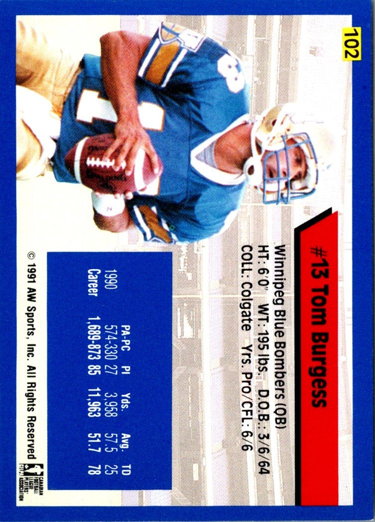 1991 All World CFL Tom Burgess