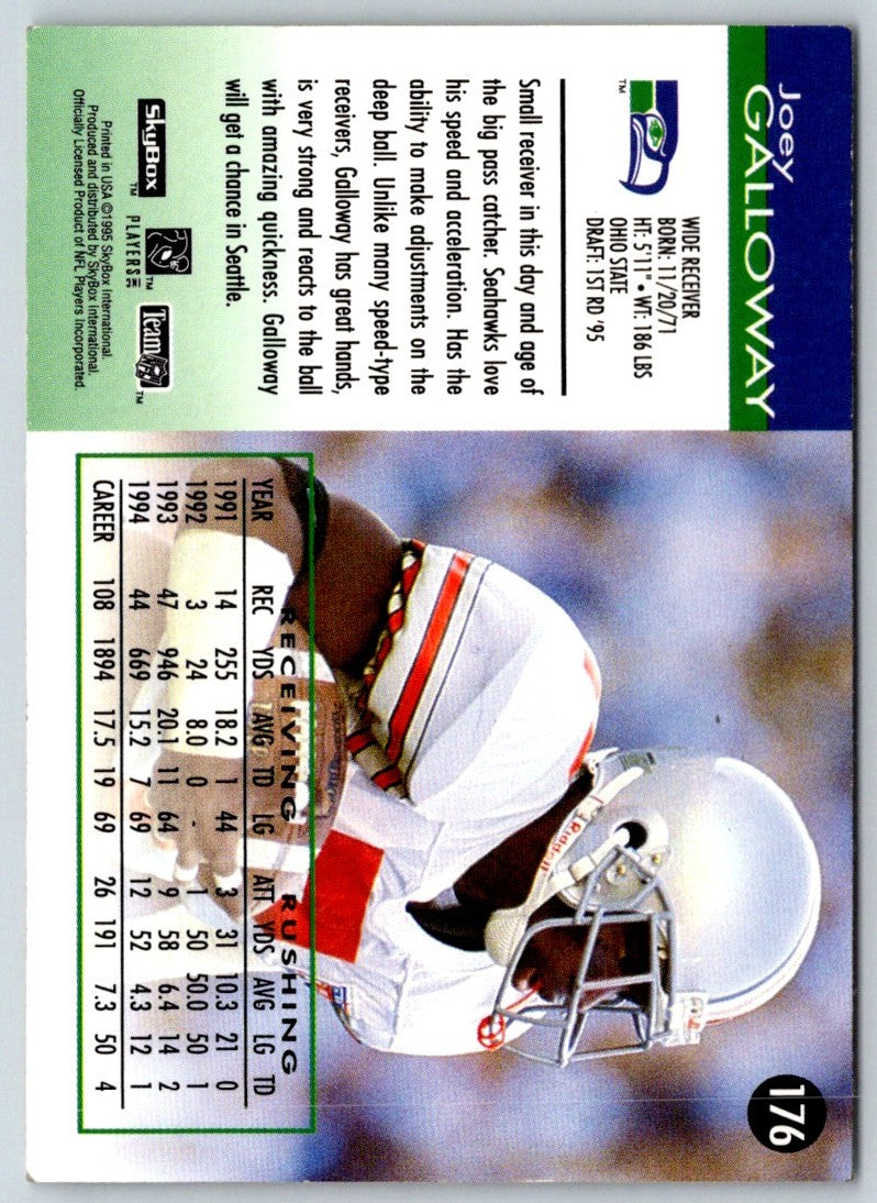 1995 SkyBox Impact Joey Galloway