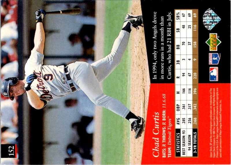 1995 SP Superbafoil Chad Curtis