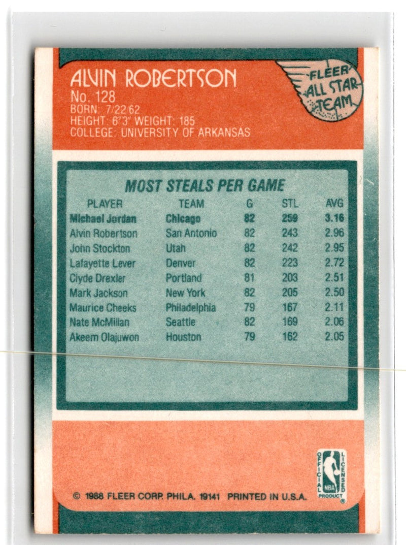 1988 Fleer Alvin Robertson