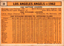 1963 Topps Los Angeles Angels