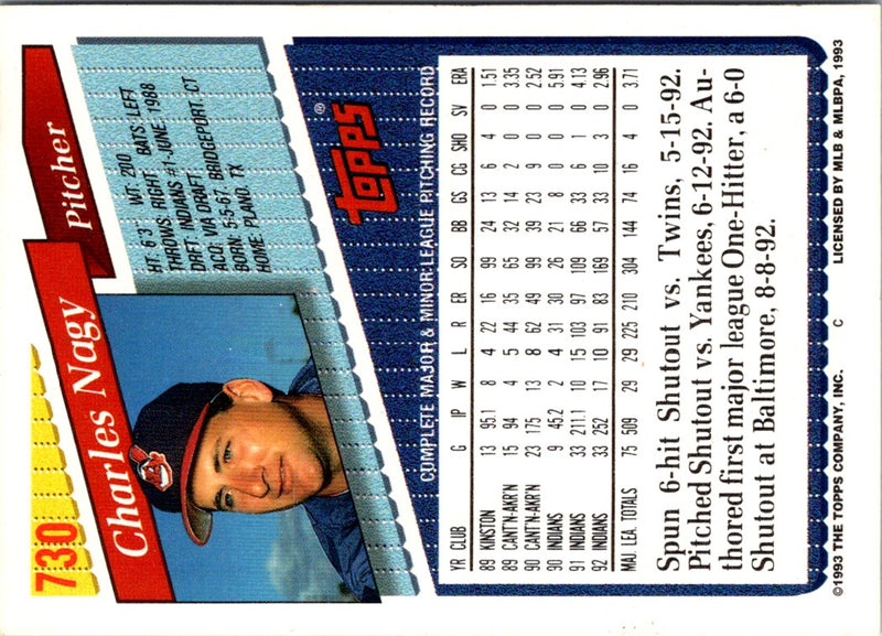 1993 Topps Charles Nagy