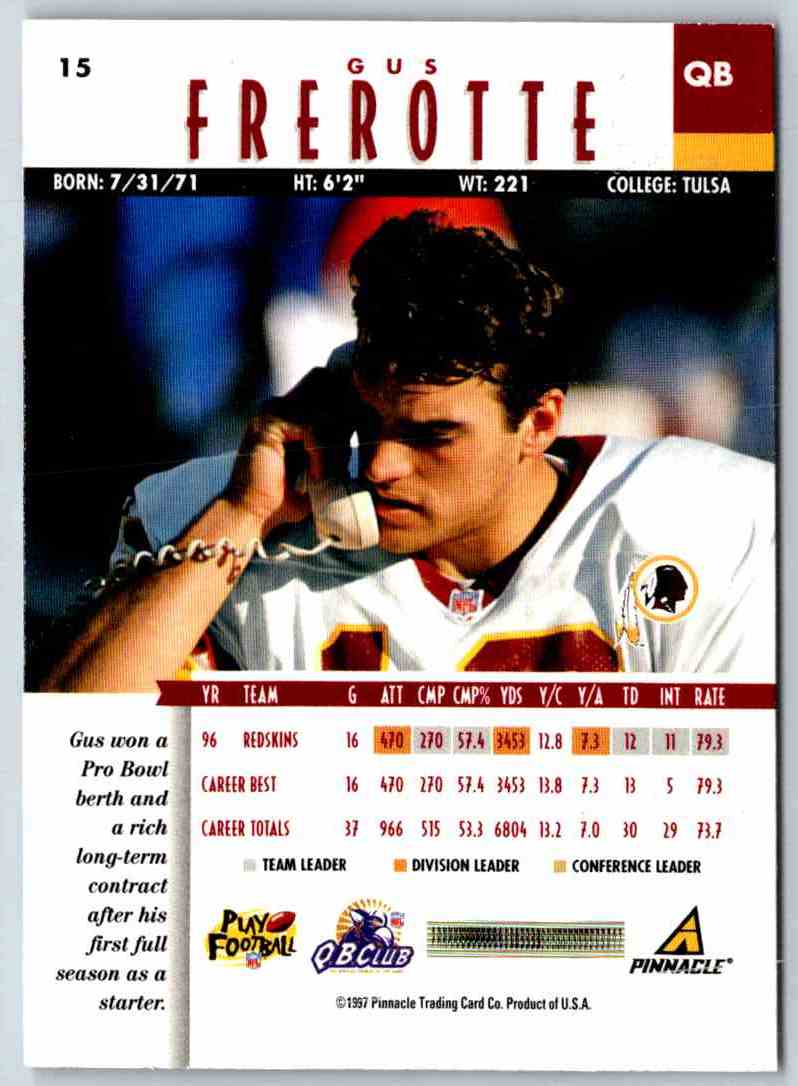 1995 Score Gus Frerotte