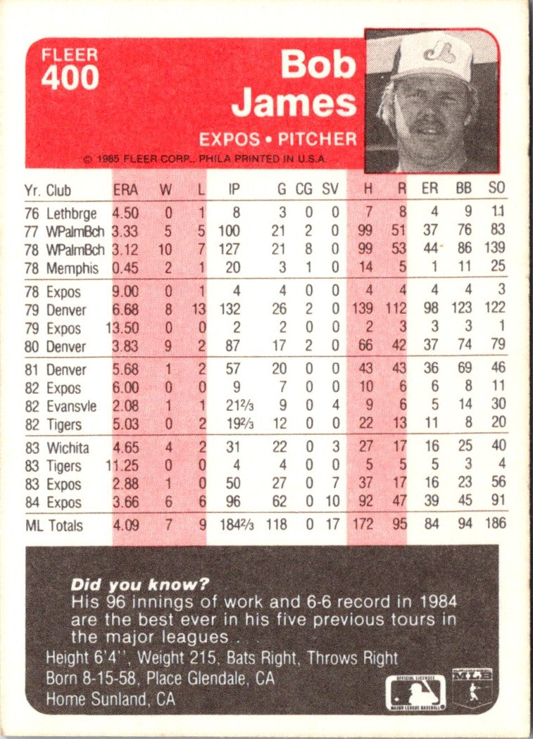 1985 Fleer Bob James