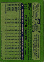 1982 Topps Chuck Baker #253