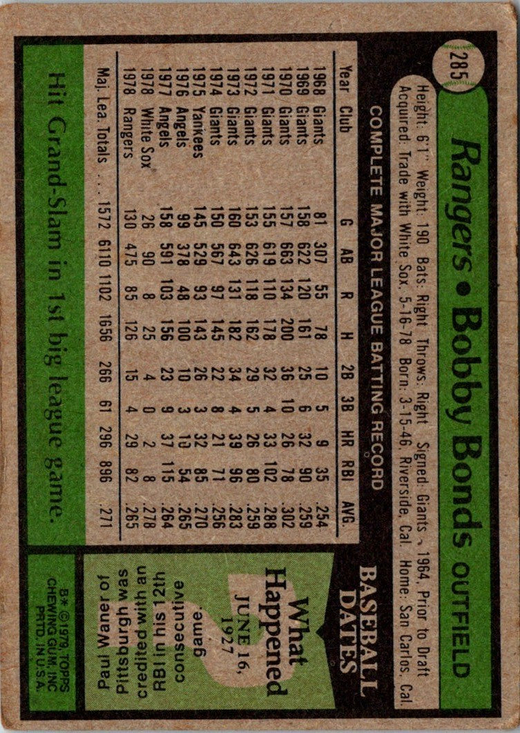 1979 Topps Bobby Bonds