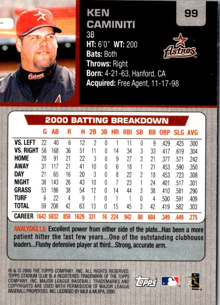 2001 Stadium Club Ken Caminiti