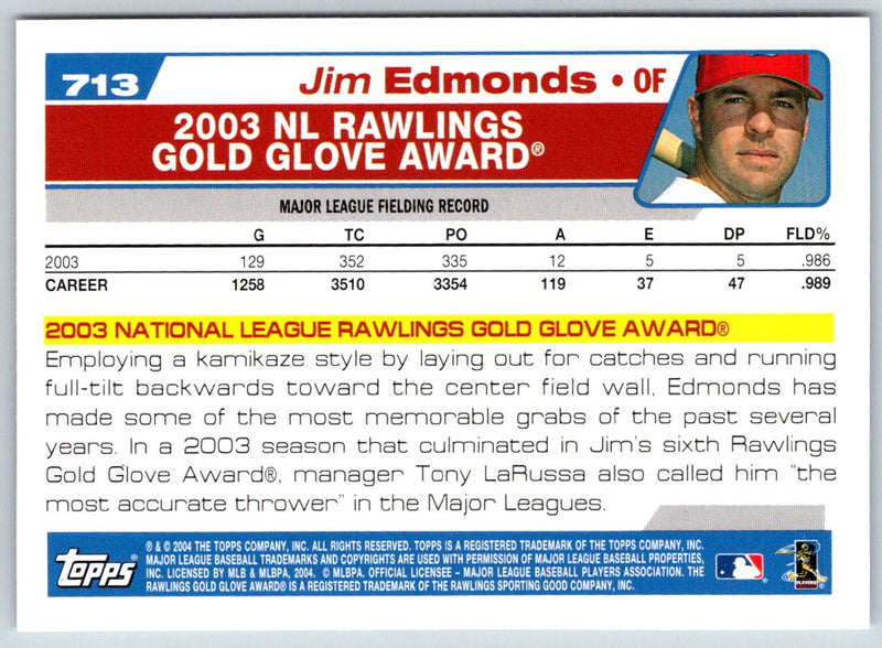 2004 Topps Jim Edmonds