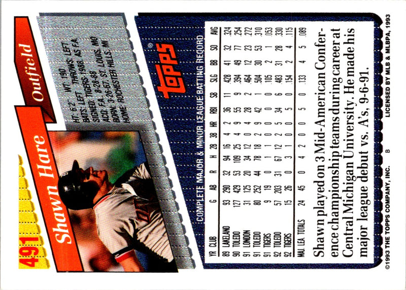 1993 Topps Gold Shawn Hare