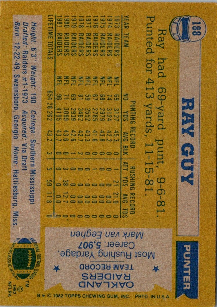 1982 Topps Ray Guy