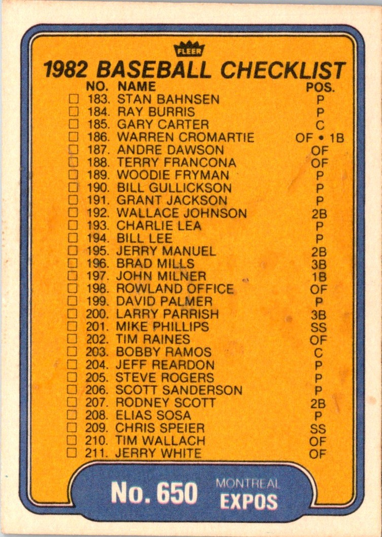 1982 Fleer Checklist: Rangers/White Sox