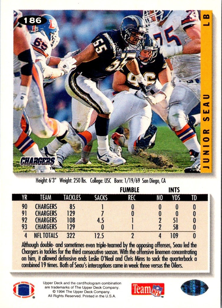 1994 Collector's Choice Junior Seau