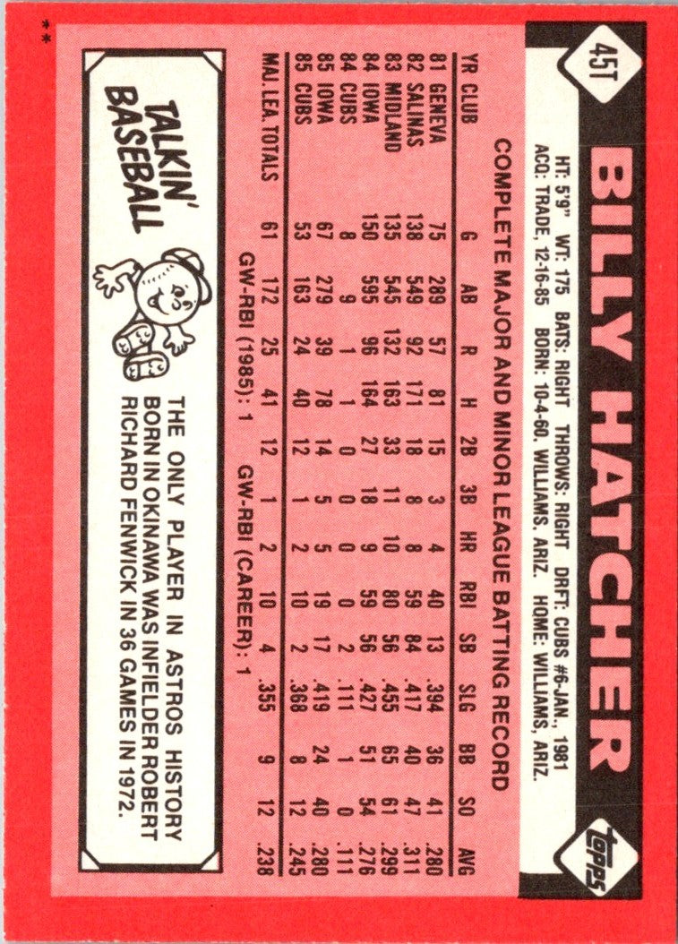 1986 Topps Traded Billy Hatcher