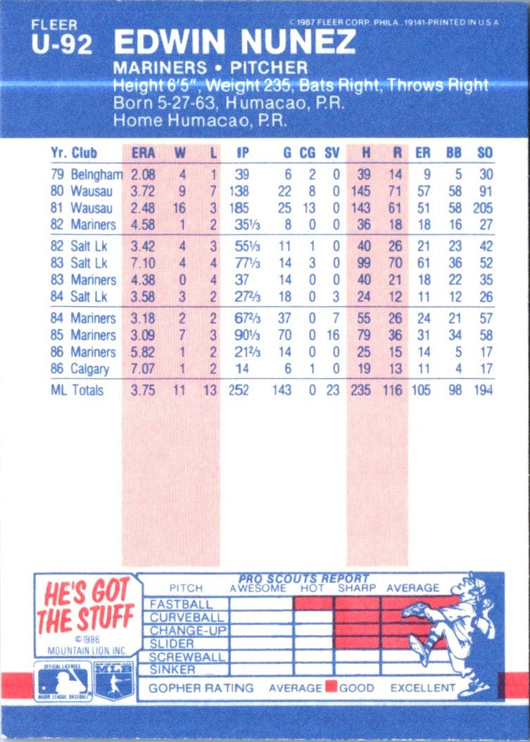 1987 Fleer Update Edwin Nunez