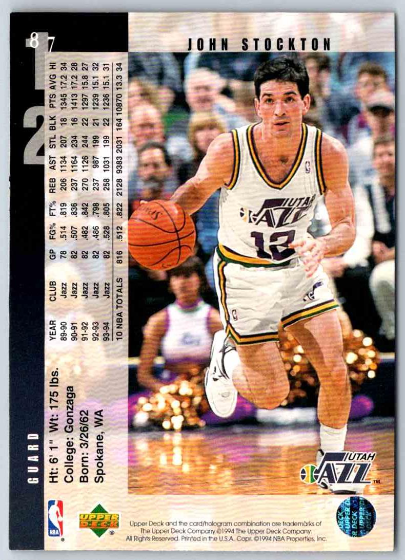 1995 Upper Deck John Stockton